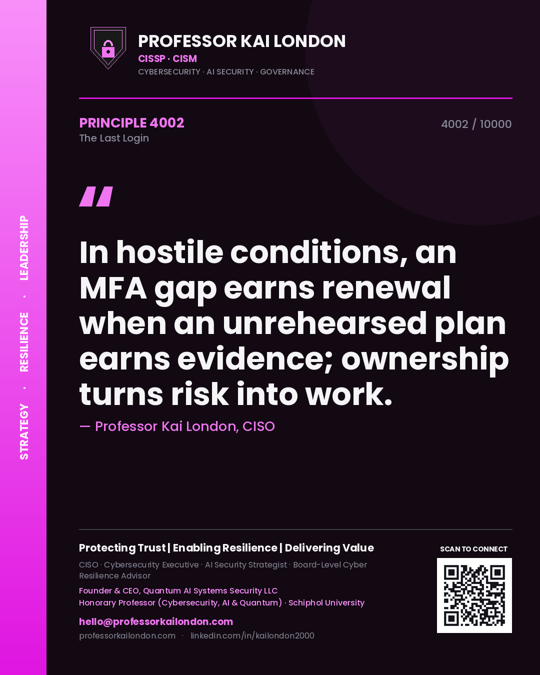 Professor Kai London principle 4002: In hostile conditions, an MFA gap earns renewal when an unrehearsed plan earns evidence; ownership turns risk into work.