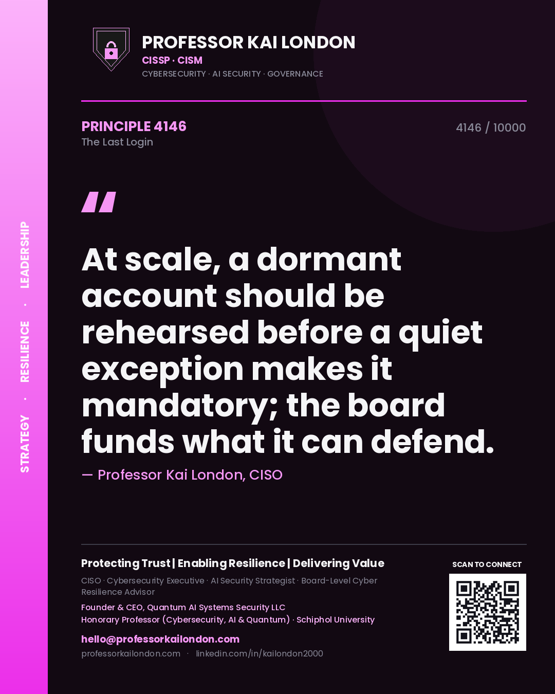 Quote card by Professor Kai London reading 'At scale, a dormant account should be rehearsed before a quiet exception makes it mandatory; the board funds what it can defend.'. From the book The Last Login.