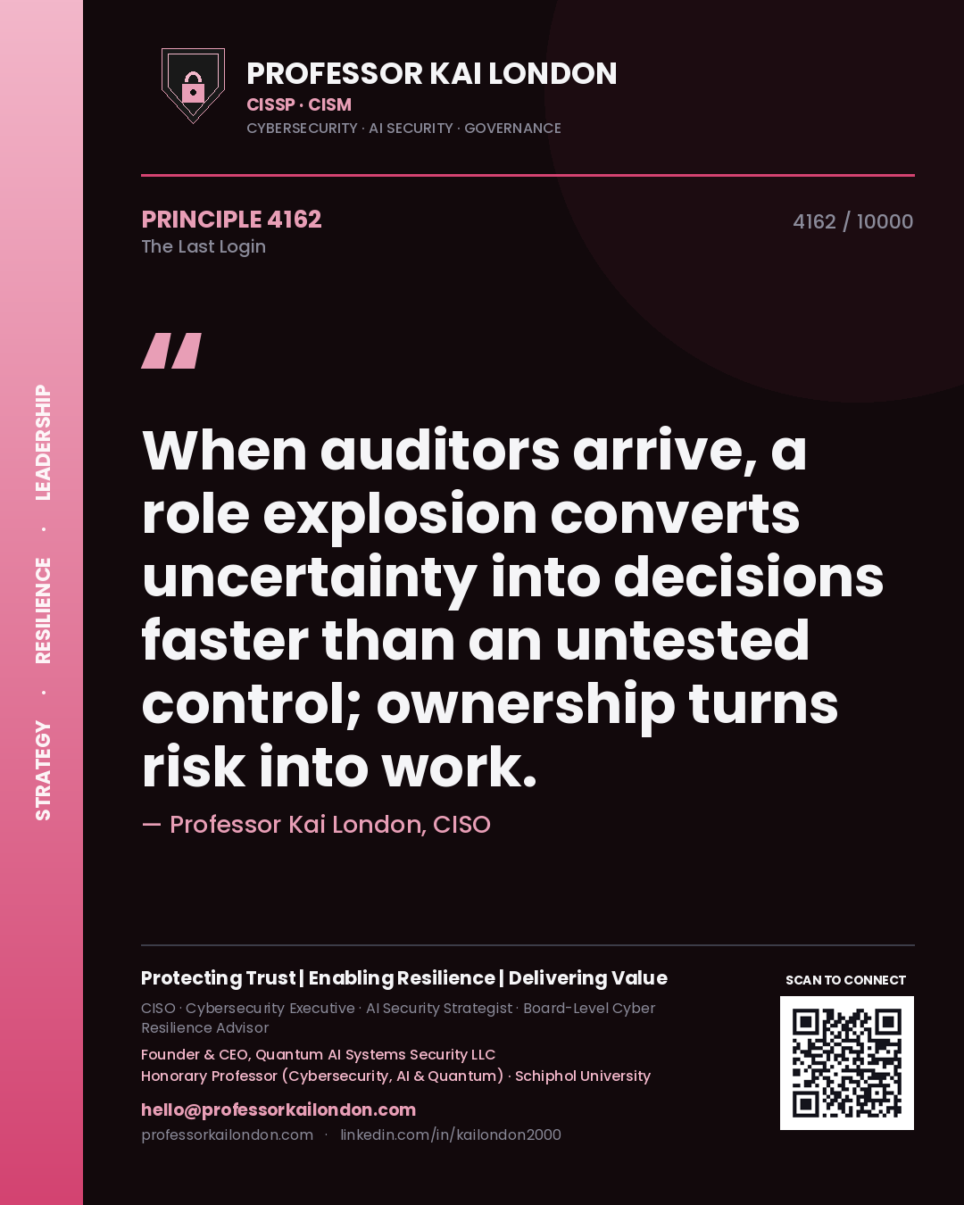 Quote card by Professor Kai London reading 'When auditors arrive, a role explosion converts uncertainty into decisions faster than an untested control; ownership turns risk into work.'. From the book The Last Login.
