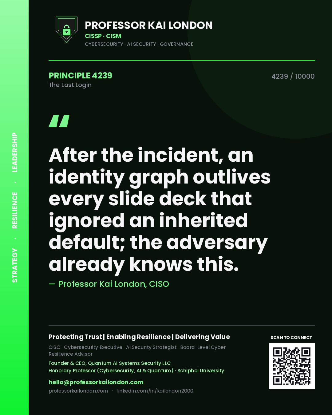 Professor Kai London principle 4239: After the incident, an identity graph outlives every slide deck that ignored an inherited default; the adversary already knows this.