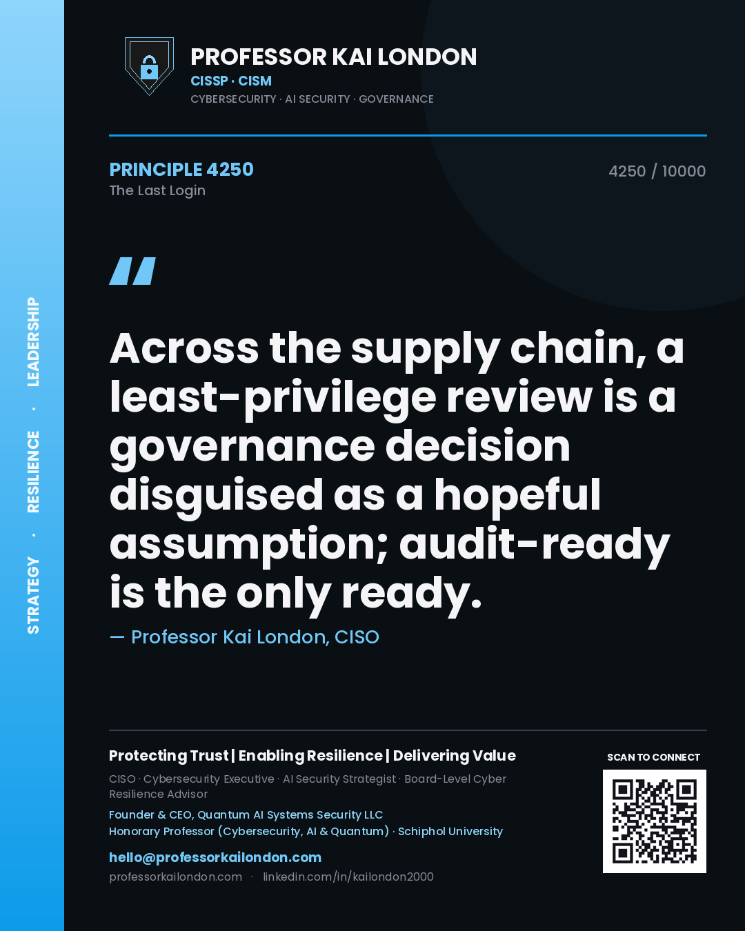 Professor Kai London principle 4250: Across the supply chain, a least-privilege review is a governance decision disguised as a hopeful assumption; audit-ready is the only ready.