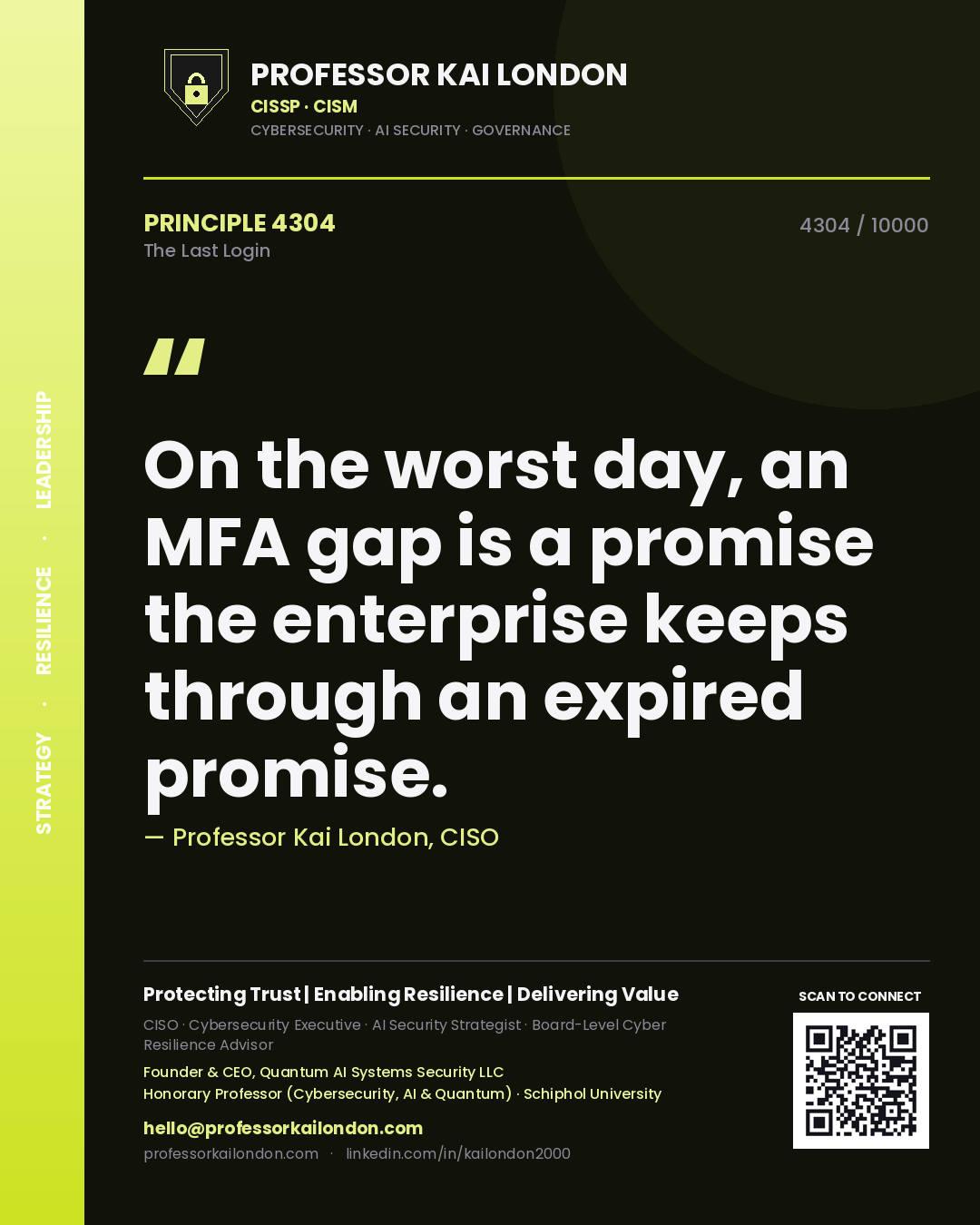 Professor Kai London principle 4304: On the worst day, an MFA gap is a promise the enterprise keeps through an expired promise.