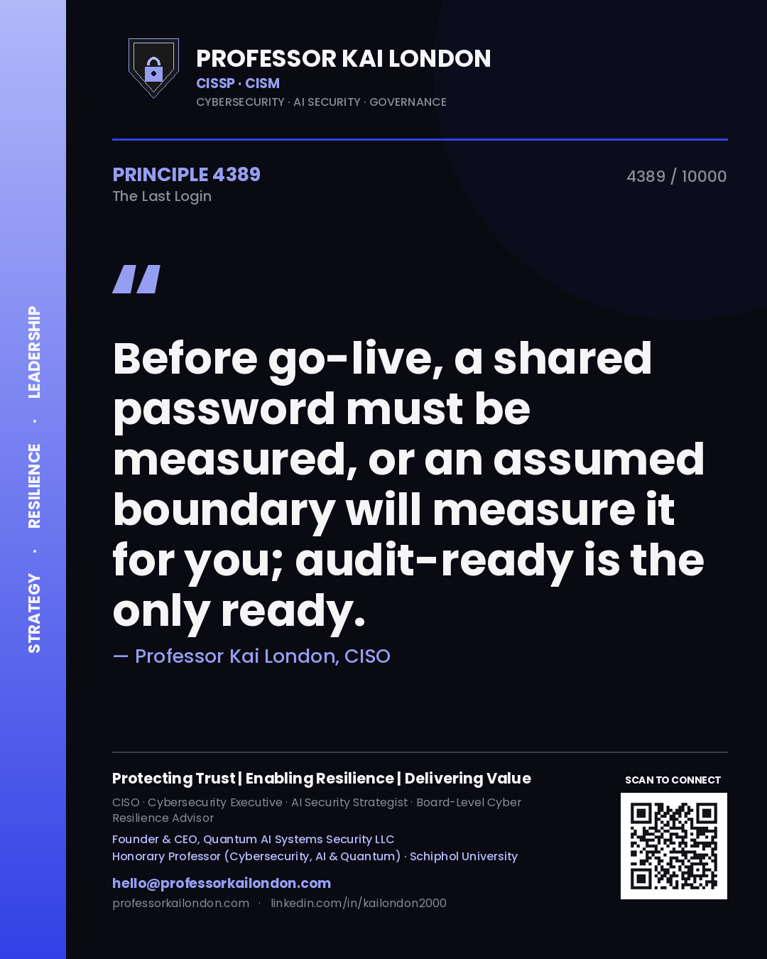 Quote card by Professor Kai London reading 'Before go-live, a shared password must be measured, or an assumed boundary will measure it for you; audit-ready is the only ready.'. From the book The Last Login.