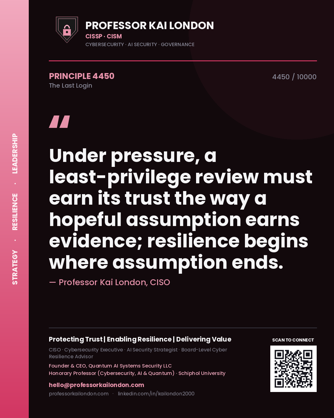 Professor Kai London principle 4450: Under pressure, a least-privilege review must earn its trust the way a hopeful assumption earns evidence; resilience begins where assumption ends.