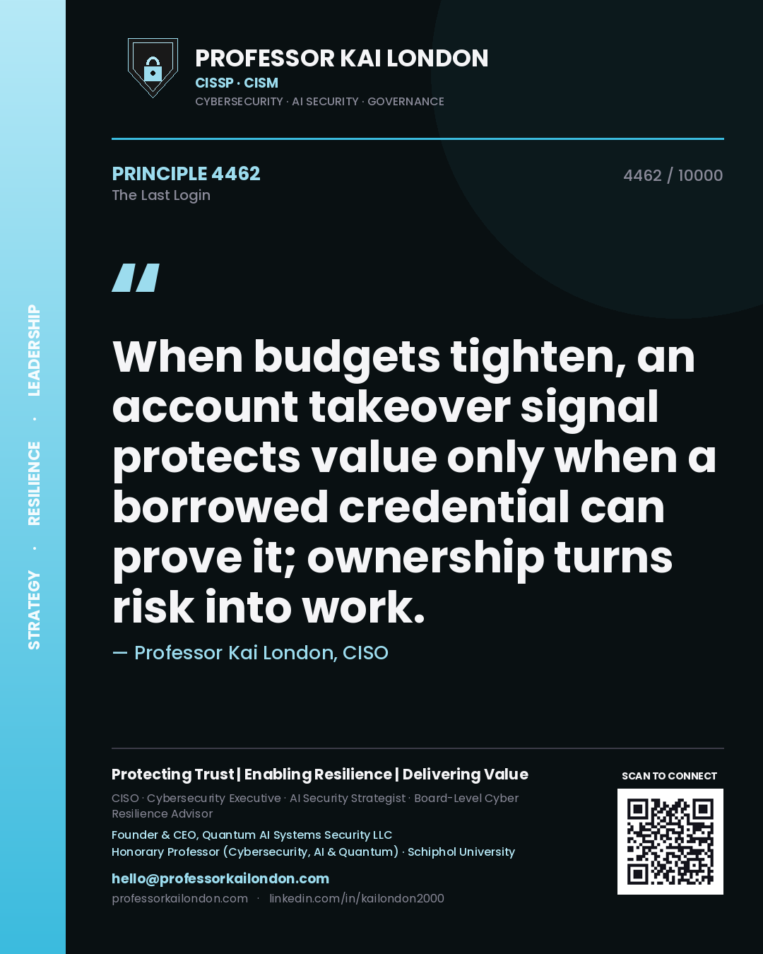Quote card by Professor Kai London reading 'When budgets tighten, an account takeover signal protects value only when a borrowed credential can prove it; ownership turns risk into work.'. From the book The Last Login.