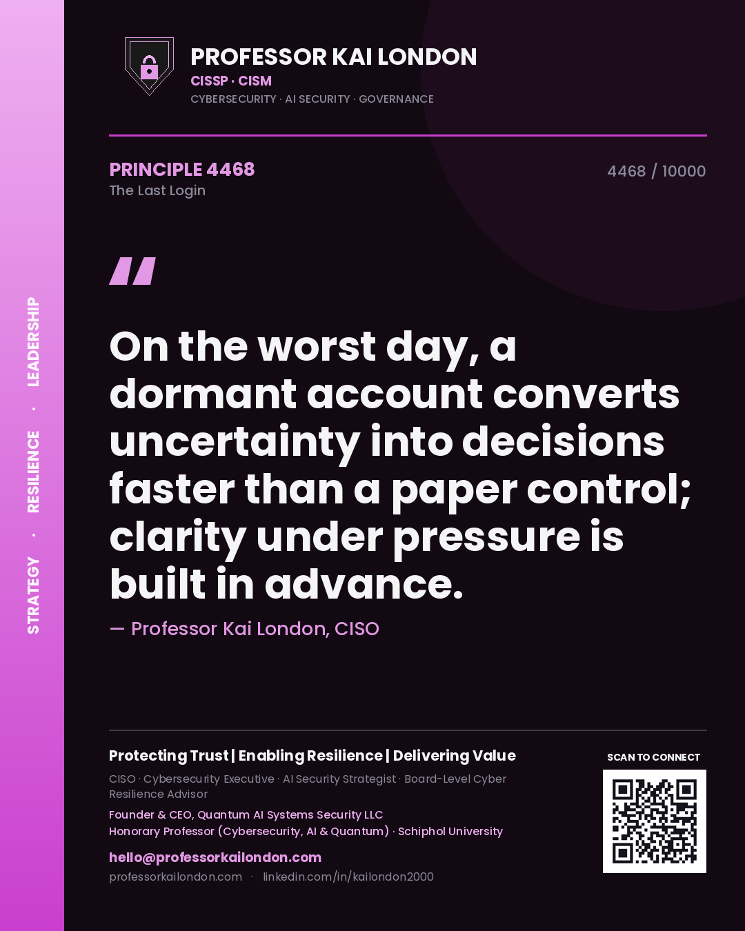 Quote card by Professor Kai London reading 'On the worst day, a dormant account converts uncertainty into decisions faster than a paper control; clarity under pressure is built in advance.'. From the book The Last Login.