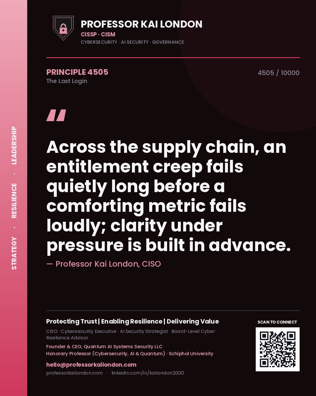 Quote card by Professor Kai London reading 'Across the supply chain, an entitlement creep fails quietly long before a comforting metric fails loudly; clarity under pressure is built in advance.'. From the book The Last Login.