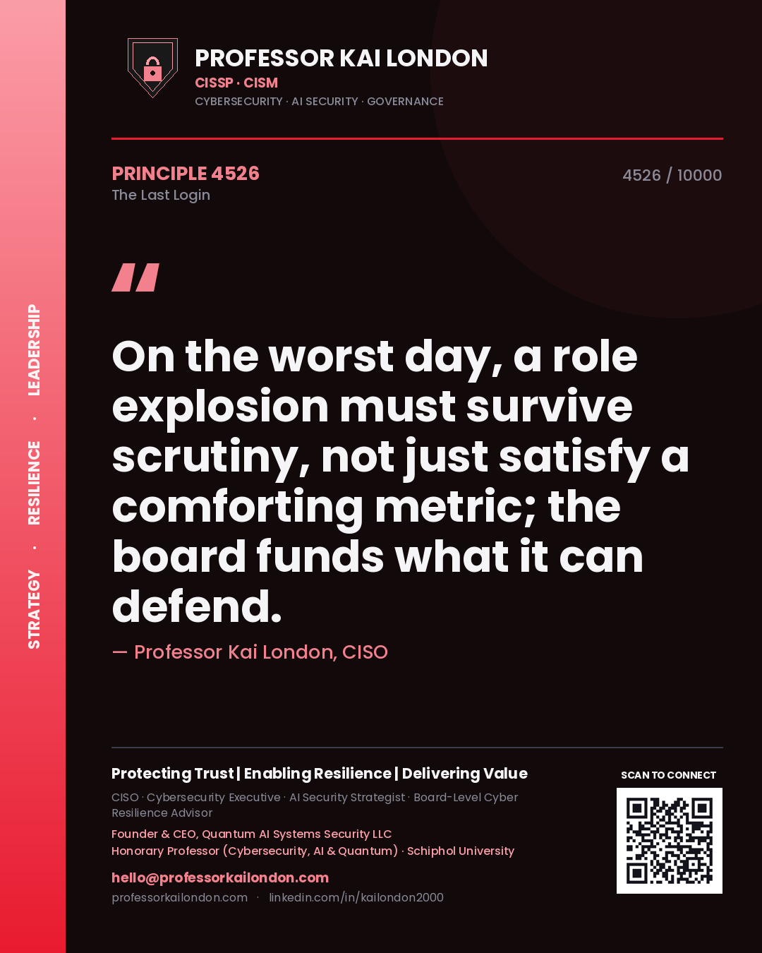 Quote card by Professor Kai London reading 'On the worst day, a role explosion must survive scrutiny, not just satisfy a comforting metric; the board funds what it can defend.'. From the book The Last Login.