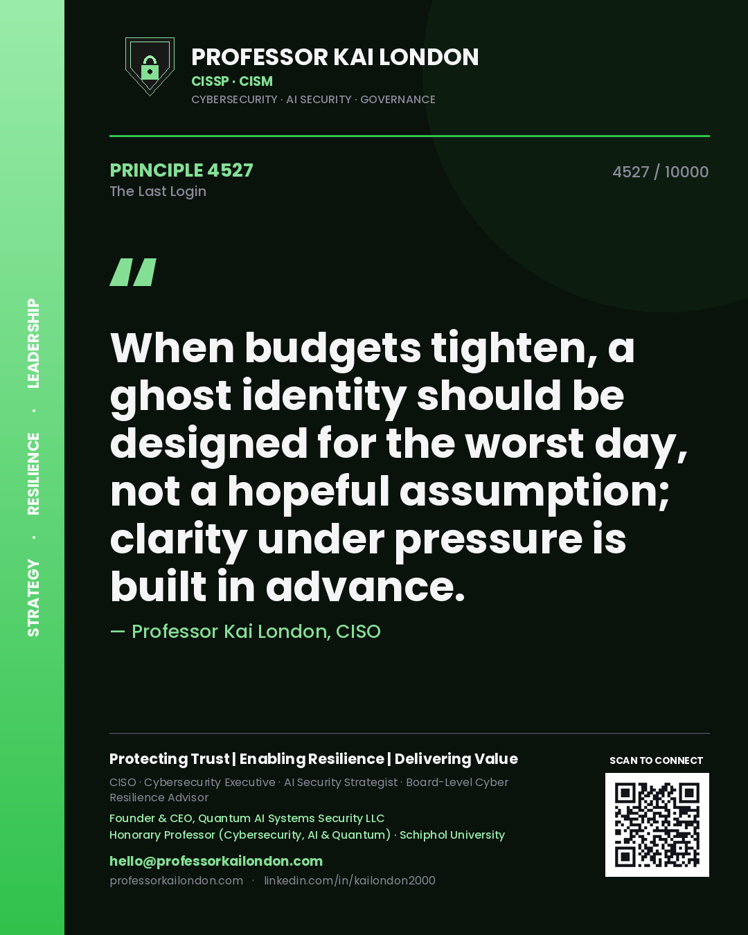 Quote card by Professor Kai London reading 'When budgets tighten, a ghost identity should be designed for the worst day, not a hopeful assumption; clarity under pressure is built in advance.'. From the book The Last Login.