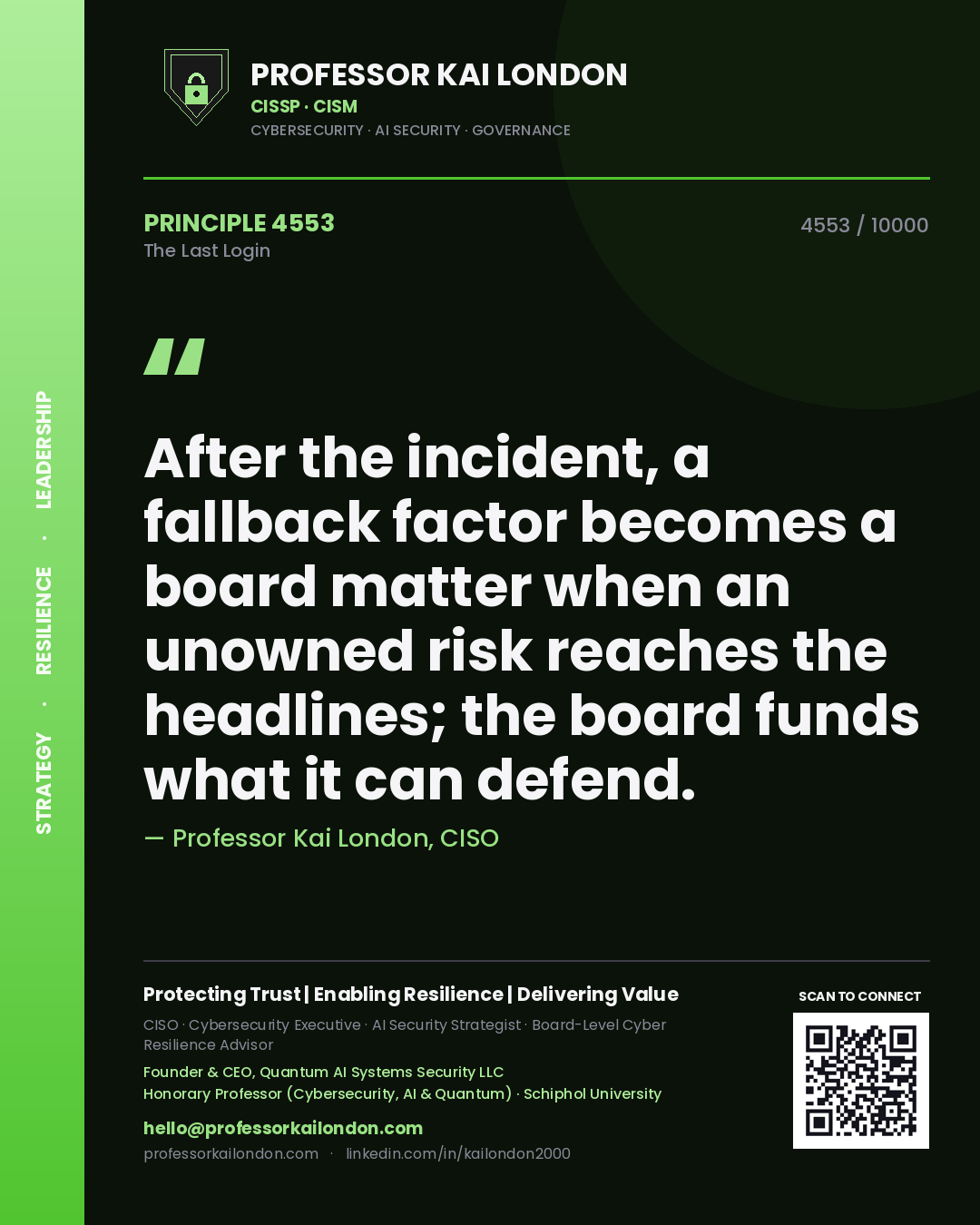 Quote card by Professor Kai London reading 'After the incident, a fallback factor becomes a board matter when an unowned risk reaches the headlines; the board funds what it can defend.'. From the book The Last Login.