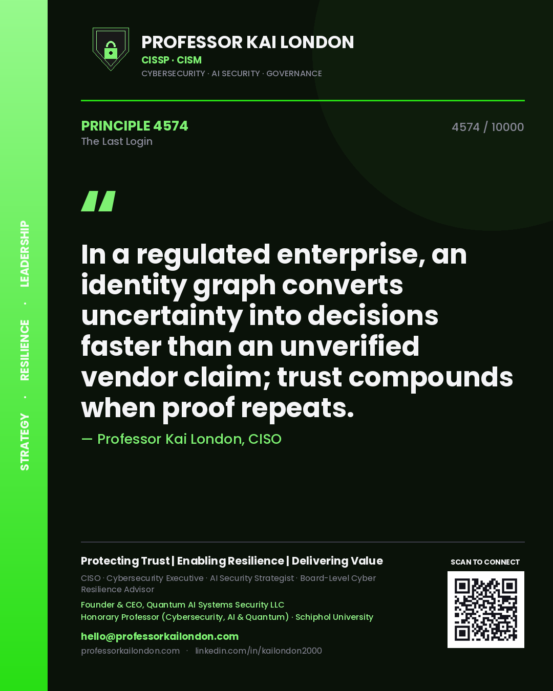 Professor Kai London principle 4574: In a regulated enterprise, an identity graph converts uncertainty into decisions faster than an unverified vendor claim; trust compounds when proof repeats.