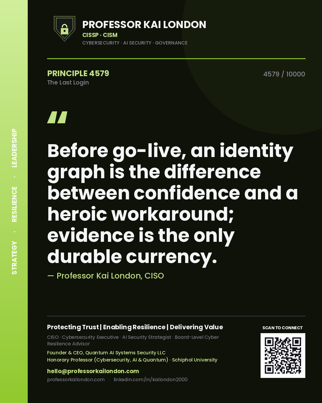 Professor Kai London principle 4579: Before go-live, an identity graph is the difference between confidence and a heroic workaround; evidence is the only durable currency.