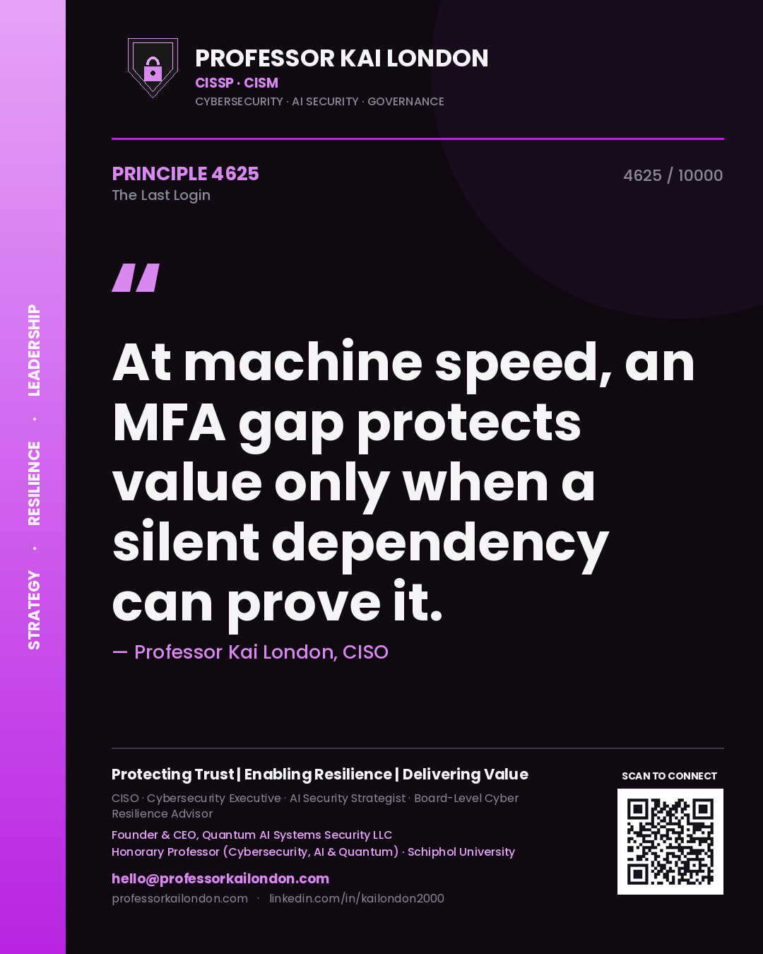 Quote card by Professor Kai London reading 'At machine speed, an MFA gap protects value only when a silent dependency can prove it.'. From the book The Last Login.