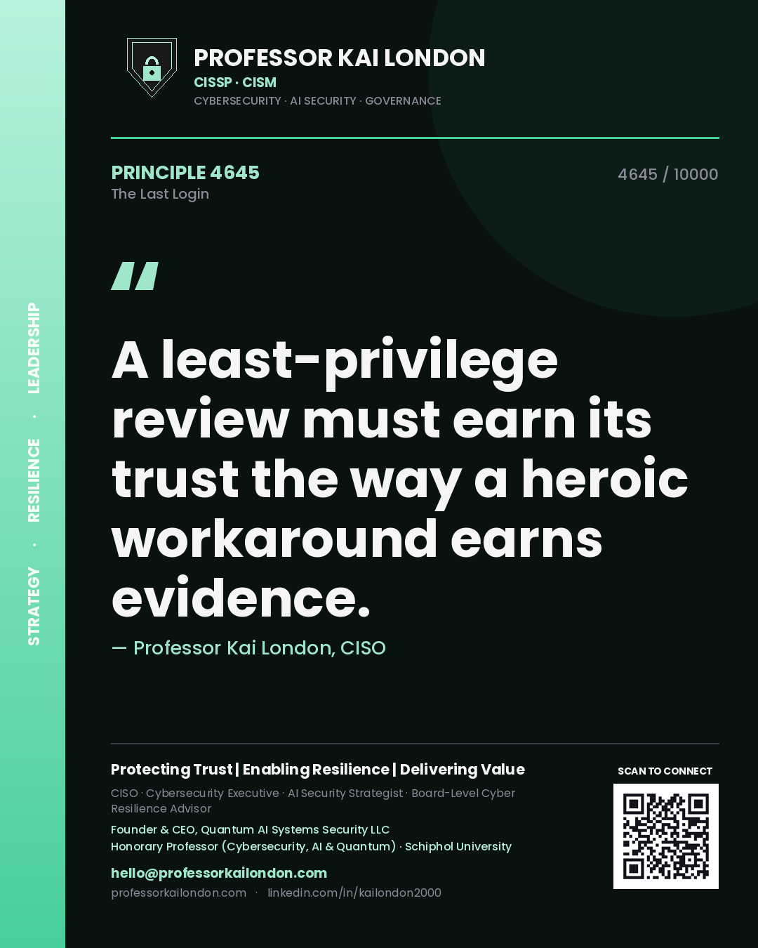 Quote card by Professor Kai London reading 'A least-privilege review must earn its trust the way a heroic workaround earns evidence.'. From the book The Last Login.
