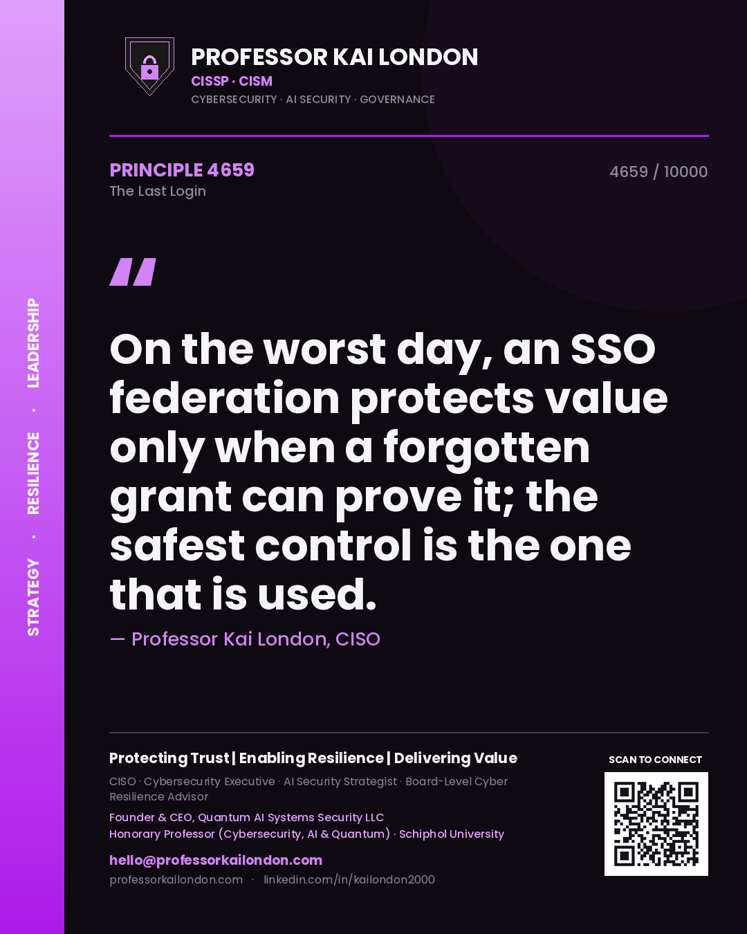 Quote card by Professor Kai London reading 'On the worst day, an SSO federation protects value only when a forgotten grant can prove it; the safest control is the one that is used.'. From the book The Last Login.