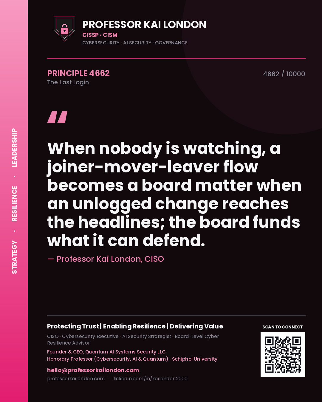 Quote card by Professor Kai London reading 'When nobody is watching, a joiner-mover-leaver flow becomes a board matter when an unlogged change reaches the headlines; the board funds what it can defend.'. From the book The Last Login.