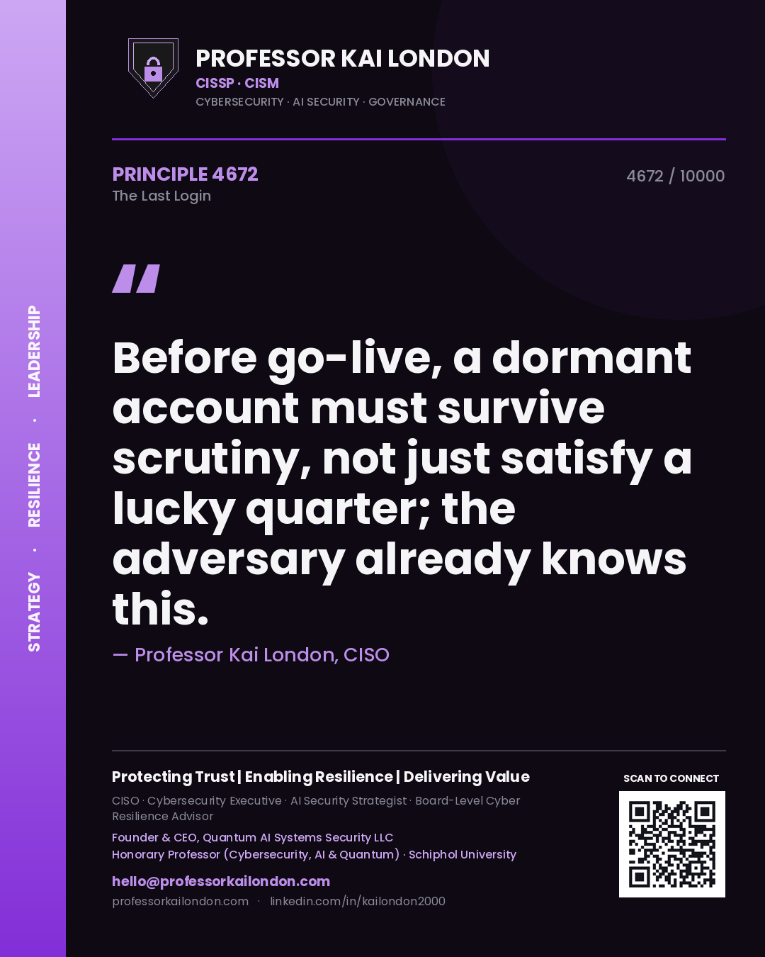 Professor Kai London principle 4672: Before go-live, a dormant account must survive scrutiny, not just satisfy a lucky quarter; the adversary already knows this.