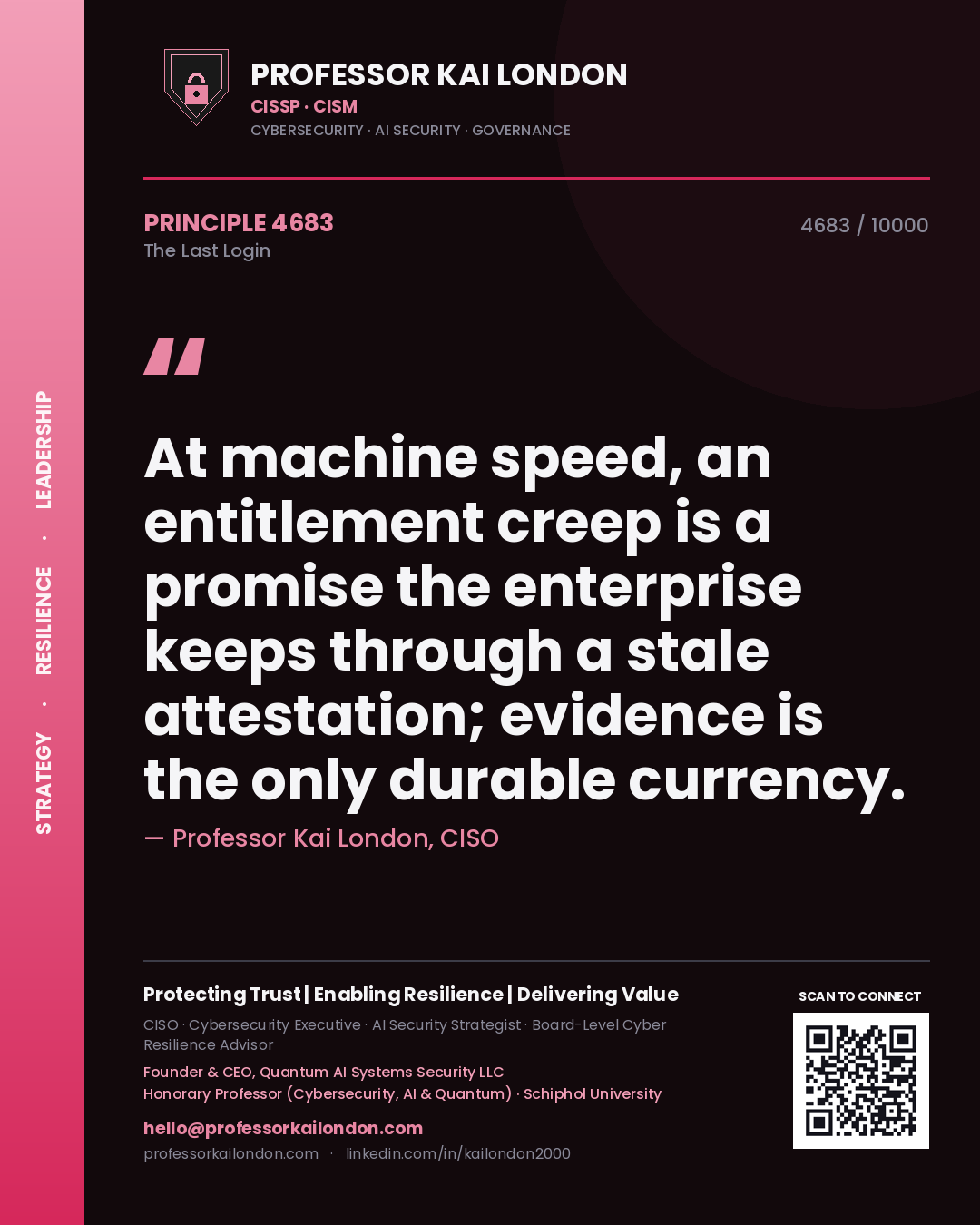 Quote card by Professor Kai London reading 'At machine speed, an entitlement creep is a promise the enterprise keeps through a stale attestation; evidence is the only durable currency.'. From the book The Last Login.
