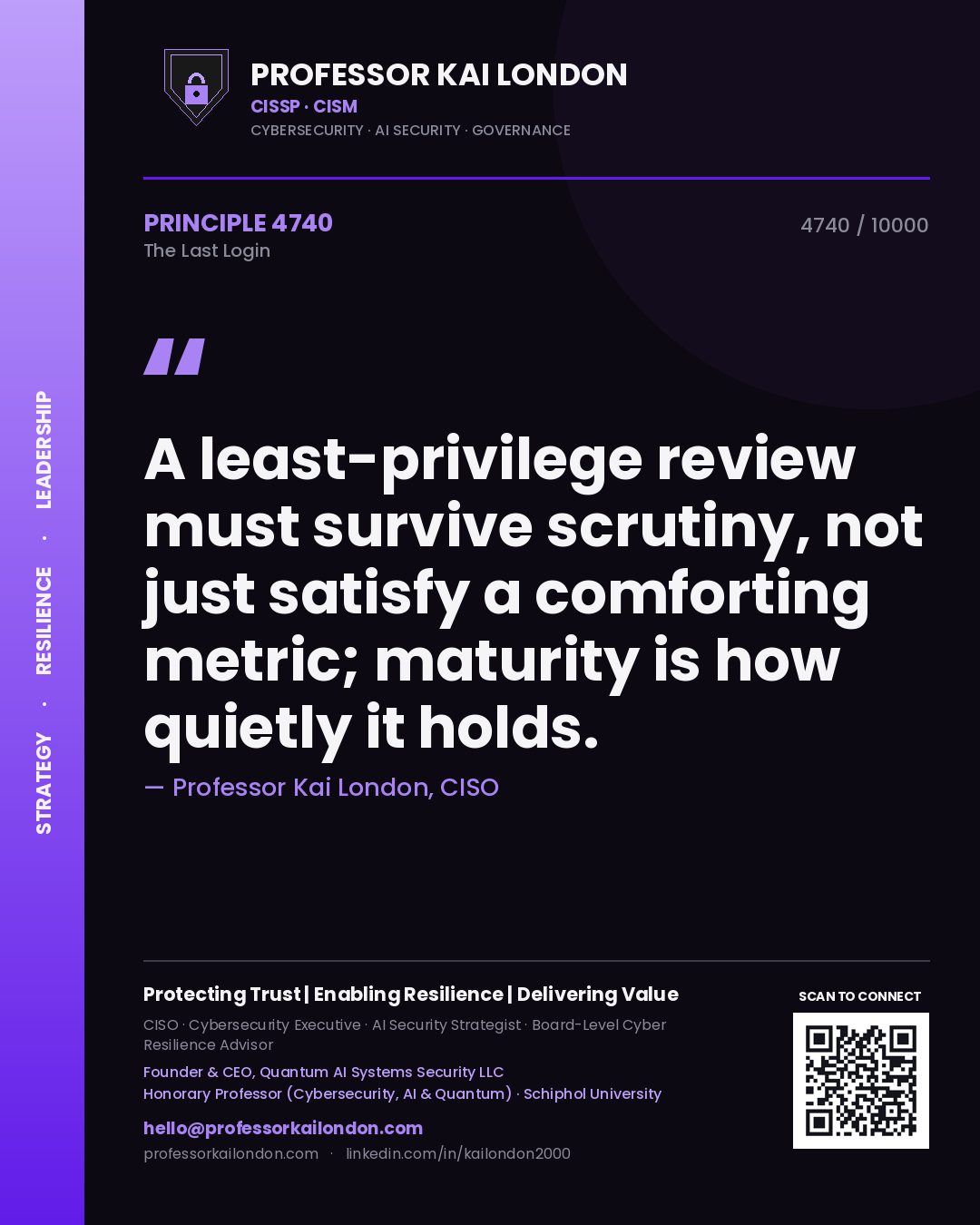 Quote card by Professor Kai London reading 'A least-privilege review must survive scrutiny, not just satisfy a comforting metric; maturity is how quietly it holds.'. From the book The Last Login.