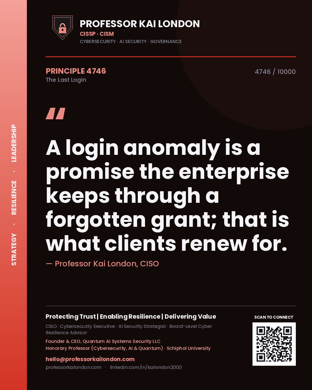 Professor Kai London principle 4746: A login anomaly is a promise the enterprise keeps through a forgotten grant; that is what clients renew for.