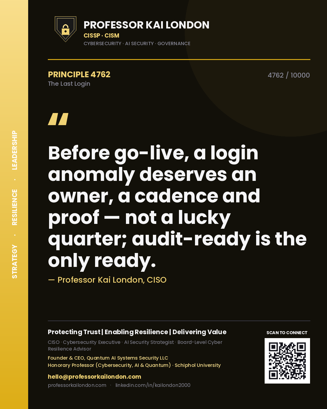 Professor Kai London principle 4762: Before go-live, a login anomaly deserves an owner, a cadence and proof — not a lucky quarter; audit-ready is the only ready.