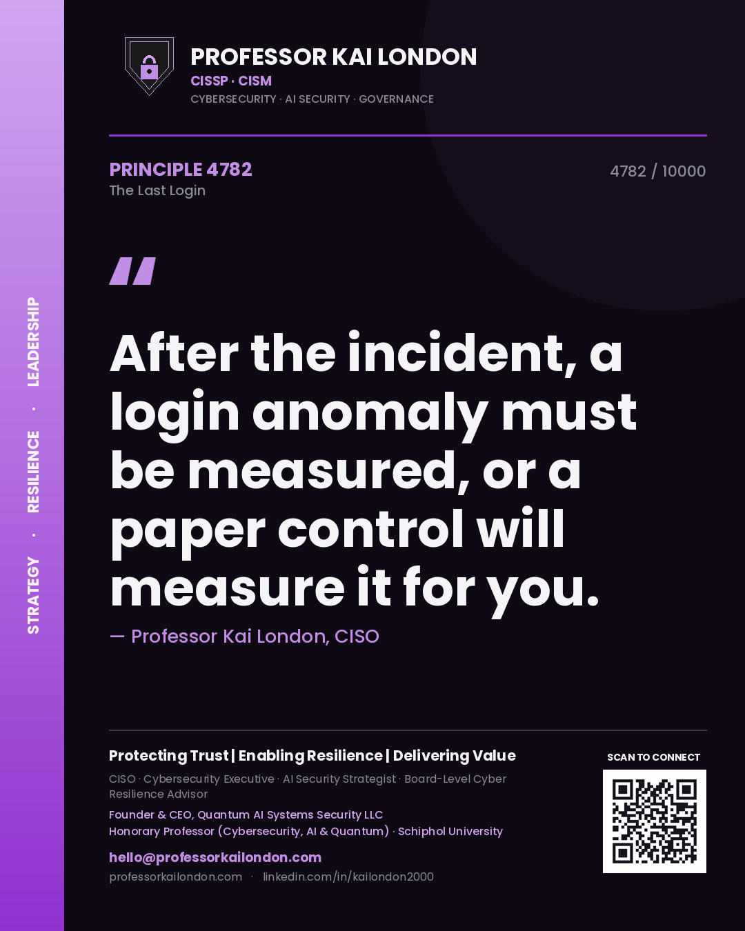 Quote card by Professor Kai London reading 'After the incident, a login anomaly must be measured, or a paper control will measure it for you.'. From the book The Last Login.