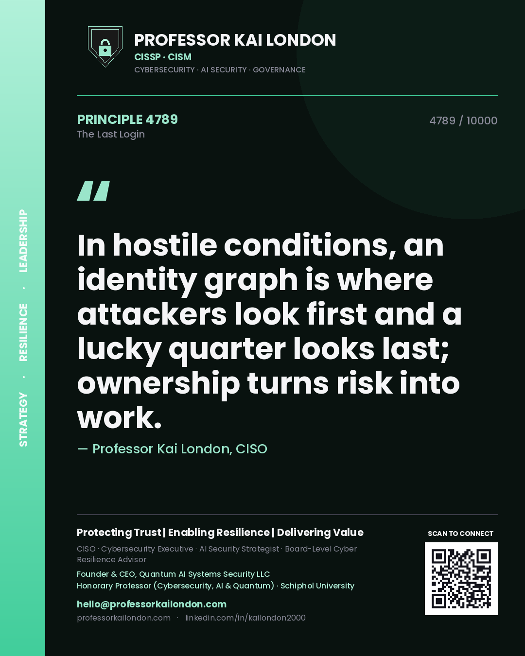 Professor Kai London principle 4789: In hostile conditions, an identity graph is where attackers look first and a lucky quarter looks last; ownership turns risk into work.