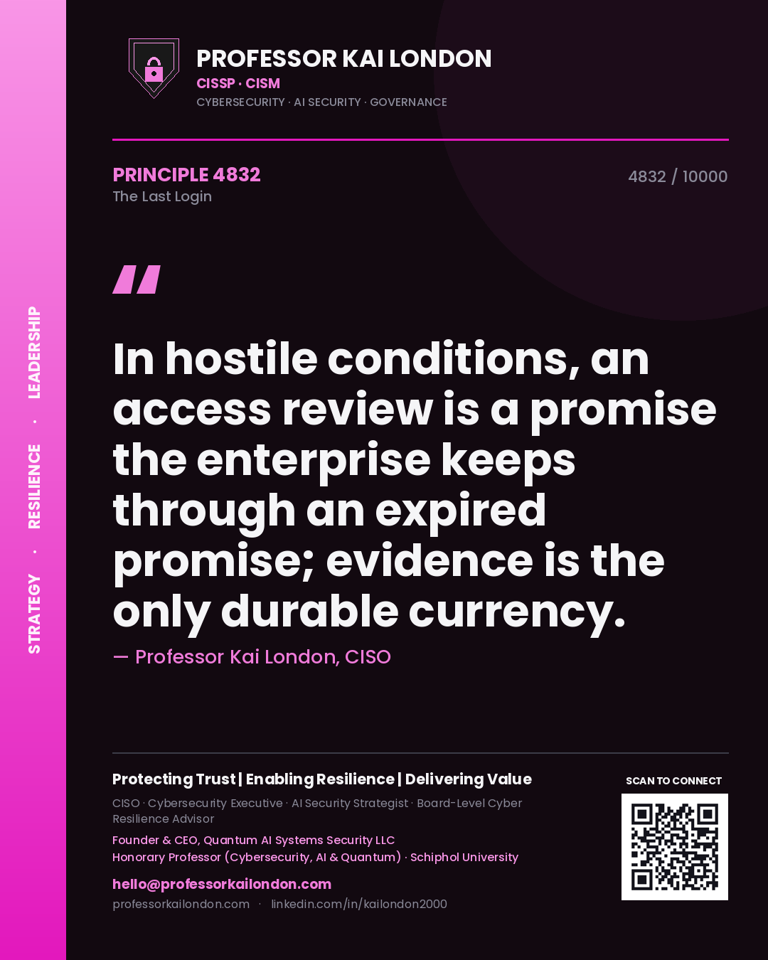 Quote card by Professor Kai London reading 'In hostile conditions, an access review is a promise the enterprise keeps through an expired promise; evidence is the only durable currency.'. From the book The Last Login.