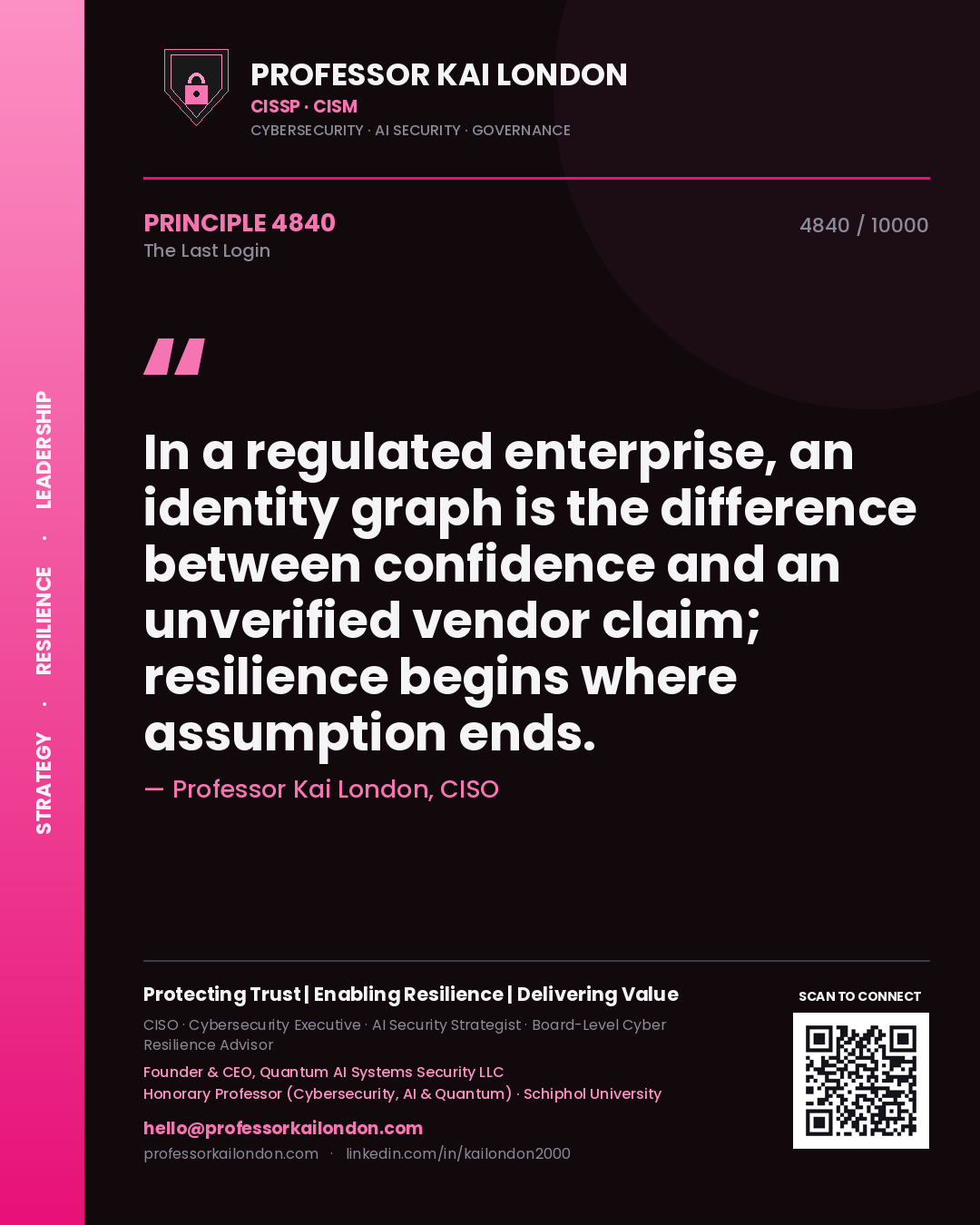 Quote card by Professor Kai London reading 'In a regulated enterprise, an identity graph is the difference between confidence and an unverified vendor claim; resilience begins where assumption ends.'. From the book The Last Login.
