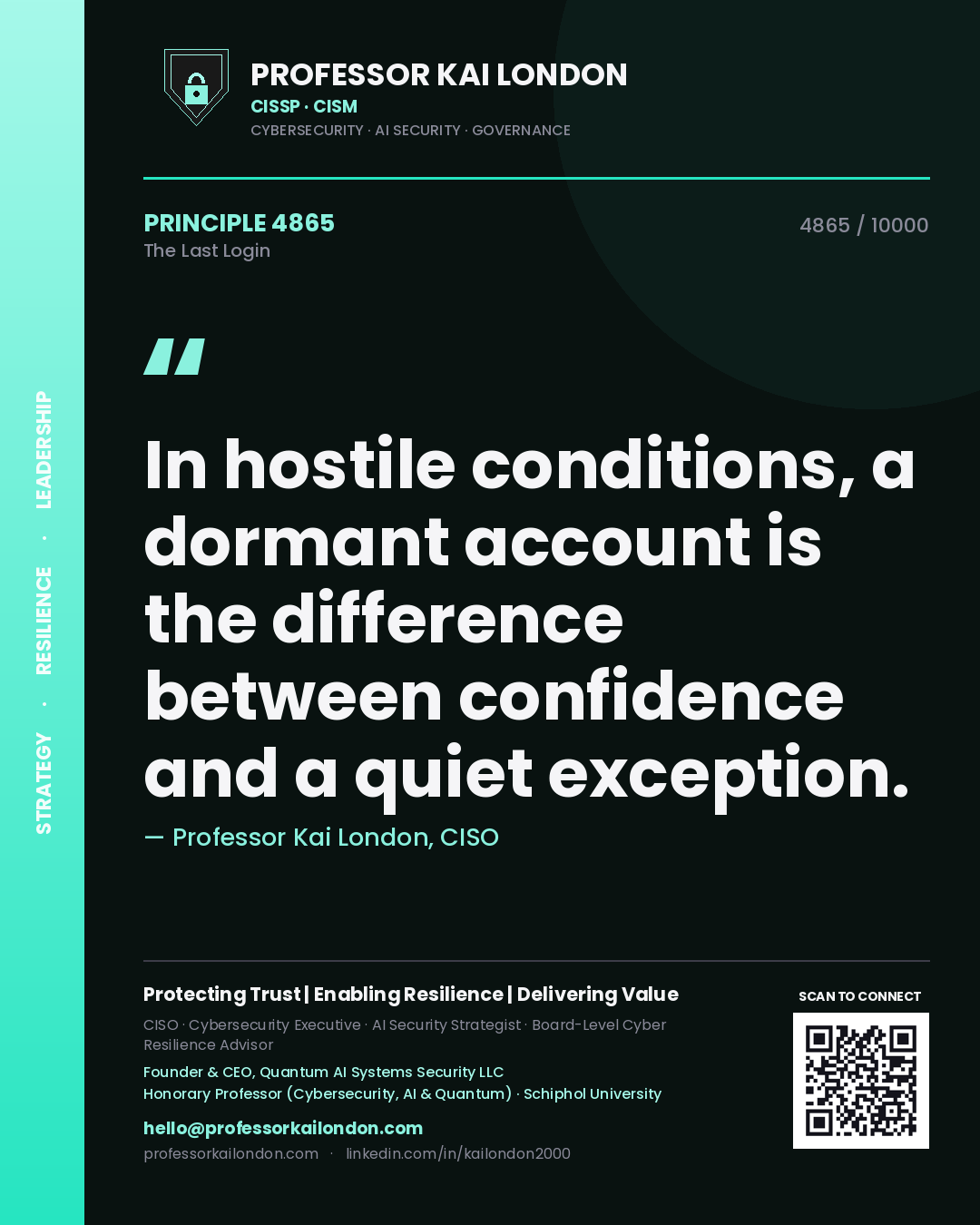 Quote card by Professor Kai London reading 'In hostile conditions, a dormant account is the difference between confidence and a quiet exception.'. From the book The Last Login.