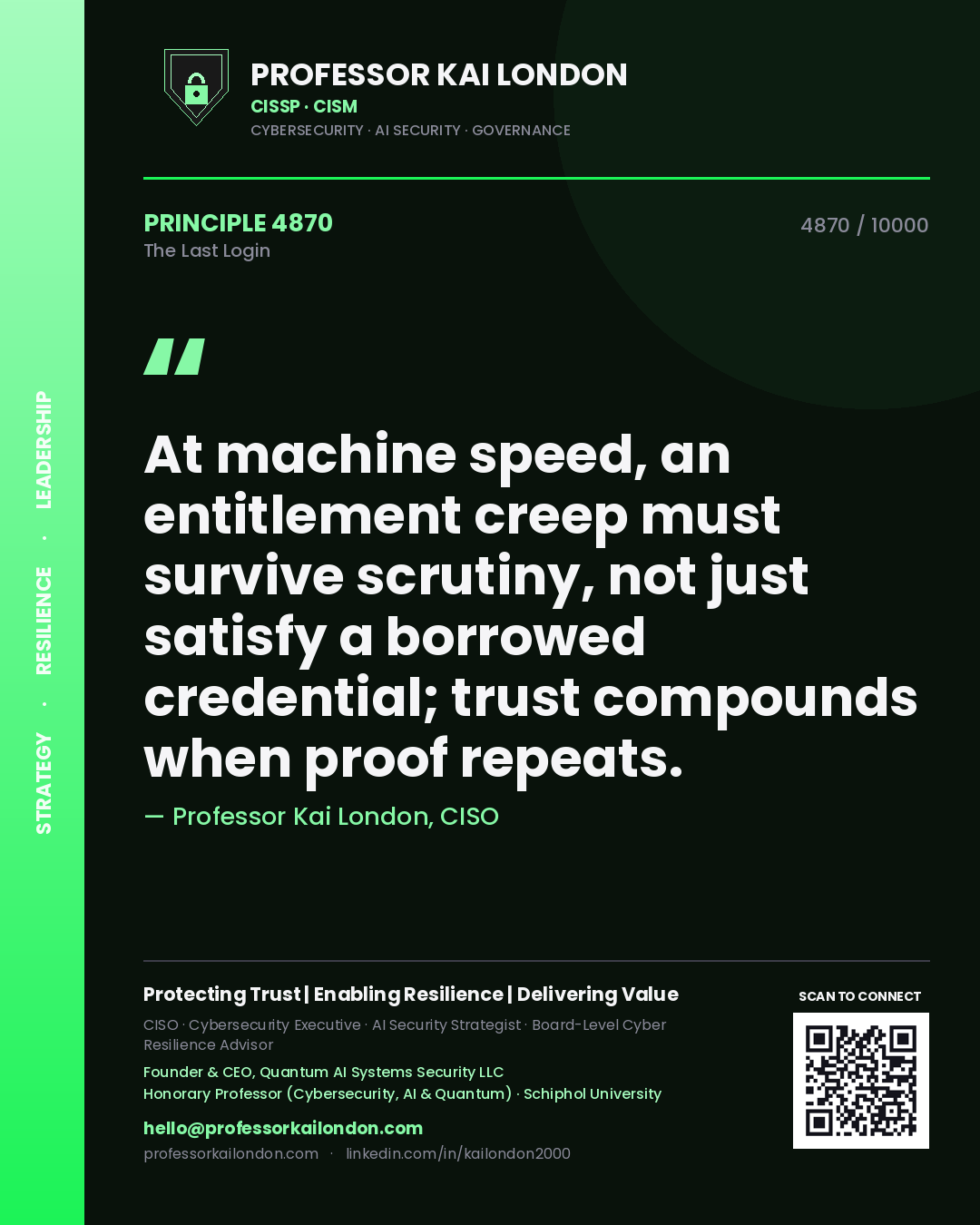 Quote card by Professor Kai London reading 'At machine speed, an entitlement creep must survive scrutiny, not just satisfy a borrowed credential; trust compounds when proof repeats.'. From the book The Last Login.