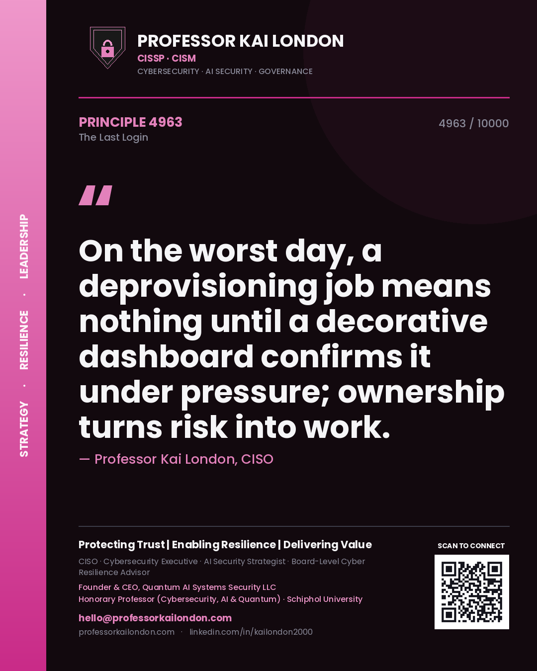 Quote card by Professor Kai London reading 'On the worst day, a deprovisioning job means nothing until a decorative dashboard confirms it under pressure; ownership turns risk into work.'. From the book The Last Login.