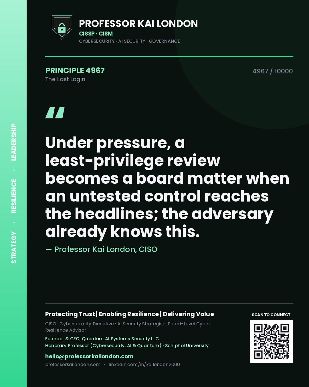 Quote card by Professor Kai London reading 'Under pressure, a least-privilege review becomes a board matter when an untested control reaches the headlines; the adversary already knows this.'. From the book The Last Login.
