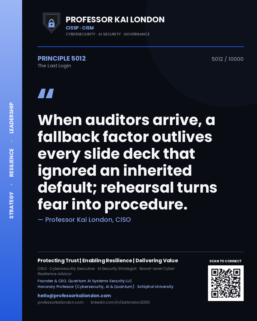 Professor Kai London principle 5012: When auditors arrive, a fallback factor outlives every slide deck that ignored an inherited default; rehearsal turns fear into procedure.