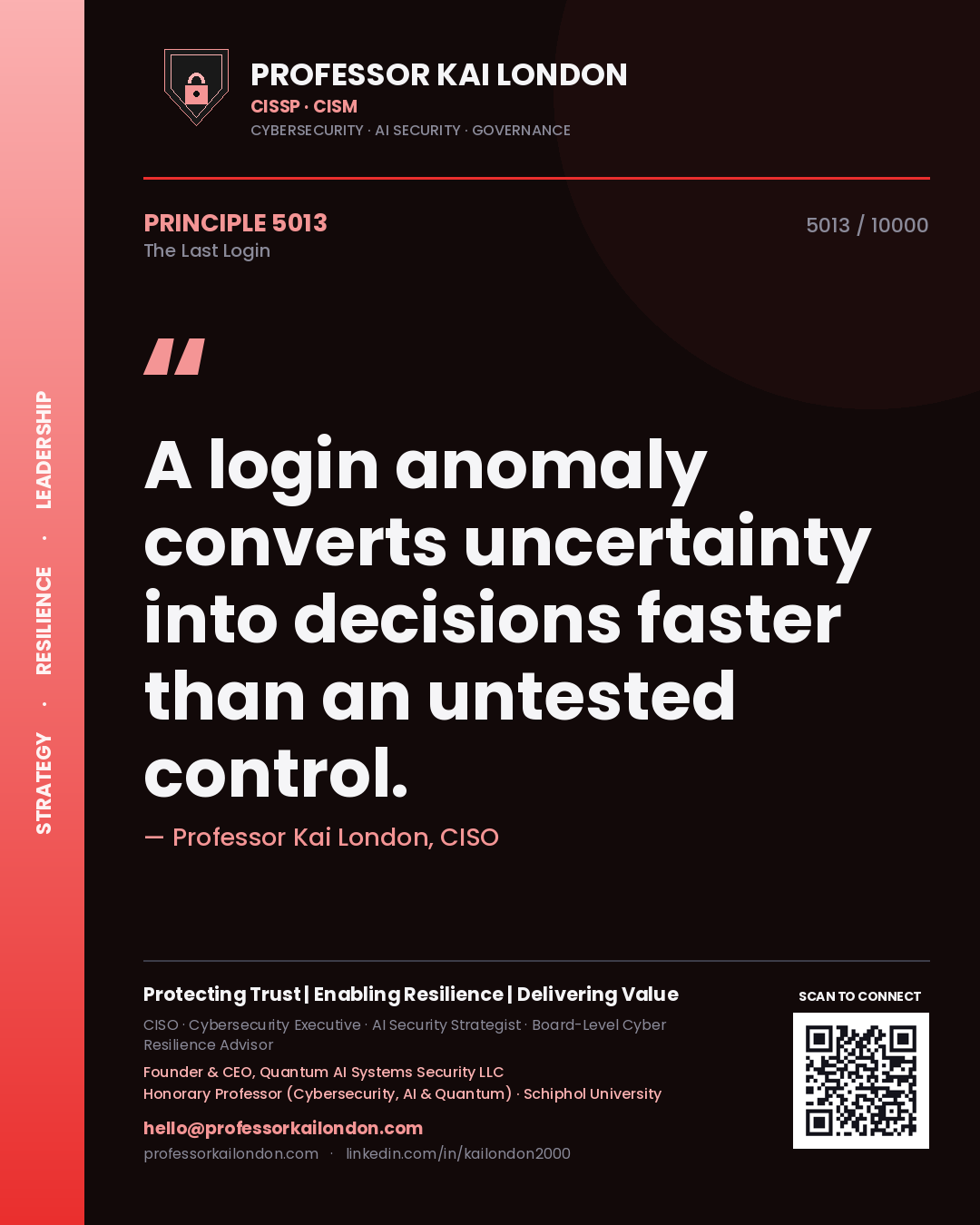 Quote card by Professor Kai London reading 'A login anomaly converts uncertainty into decisions faster than an untested control.'. From the book The Last Login.