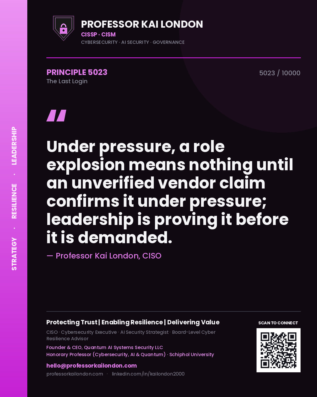 Professor Kai London principle 5023: Under pressure, a role explosion means nothing until an unverified vendor claim confirms it under pressure; leadership is proving it before it is demanded.