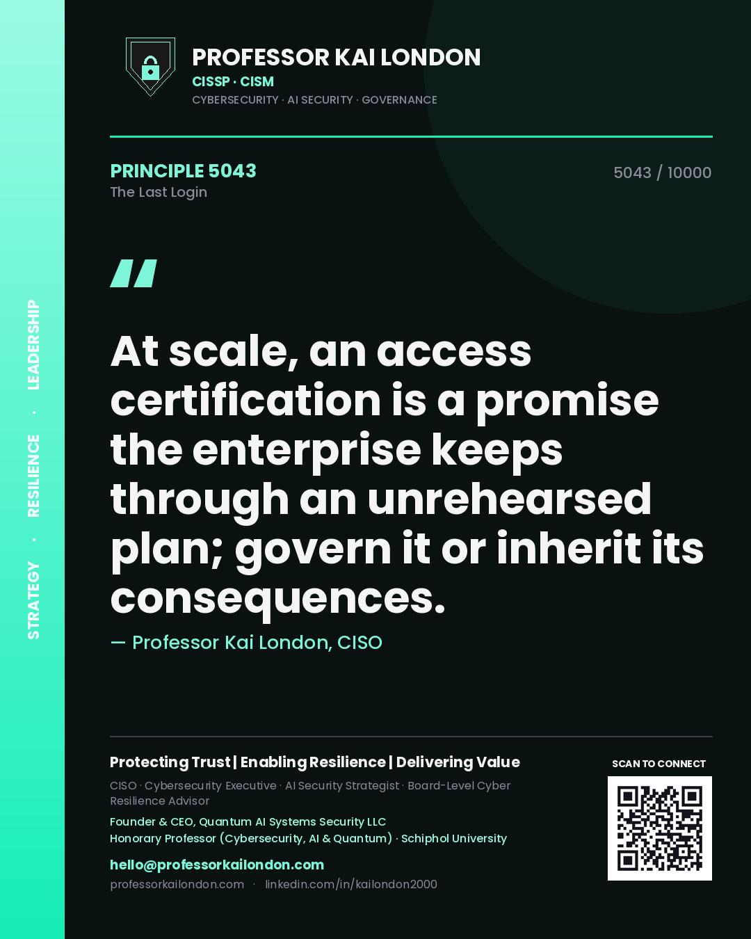 Professor Kai London principle 5043: At scale, an access certification is a promise the enterprise keeps through an unrehearsed plan; govern it or inherit its consequences.