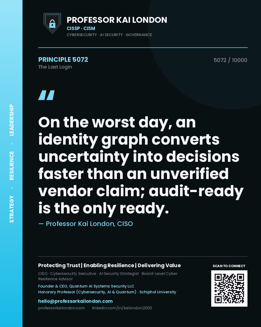 Professor Kai London principle 5072: On the worst day, an identity graph converts uncertainty into decisions faster than an unverified vendor claim; audit-ready is the only ready.