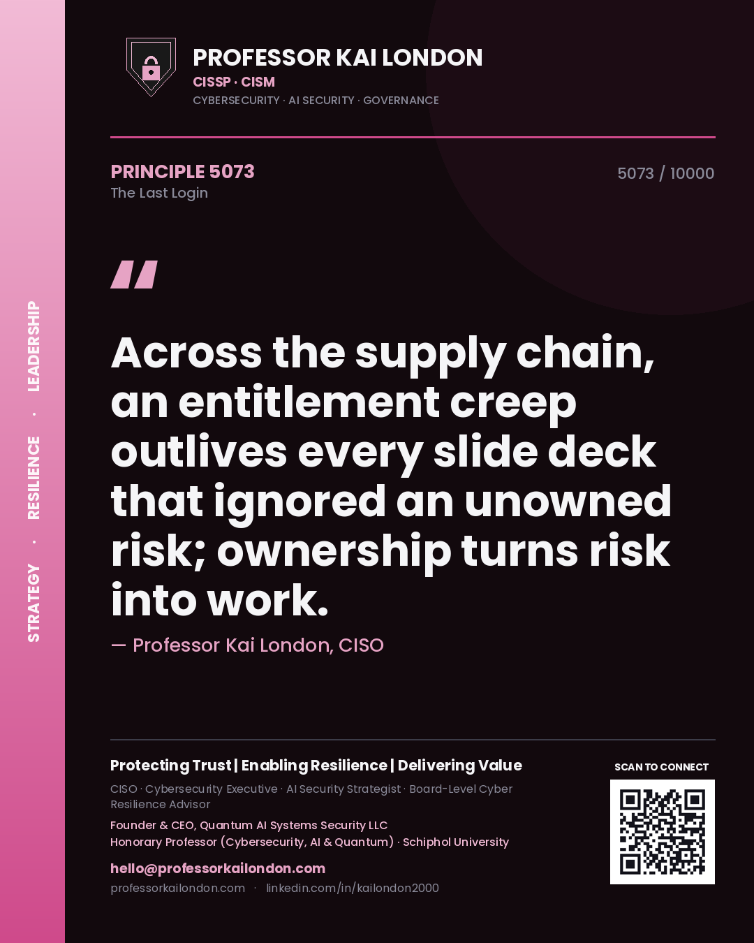 Quote card by Professor Kai London reading 'Across the supply chain, an entitlement creep outlives every slide deck that ignored an unowned risk; ownership turns risk into work.'. From the book The Last Login.