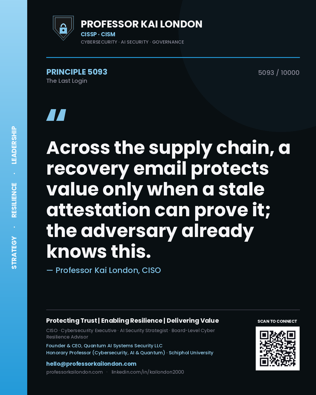Professor Kai London principle 5093: Across the supply chain, a recovery email protects value only when a stale attestation can prove it; the adversary already knows this.