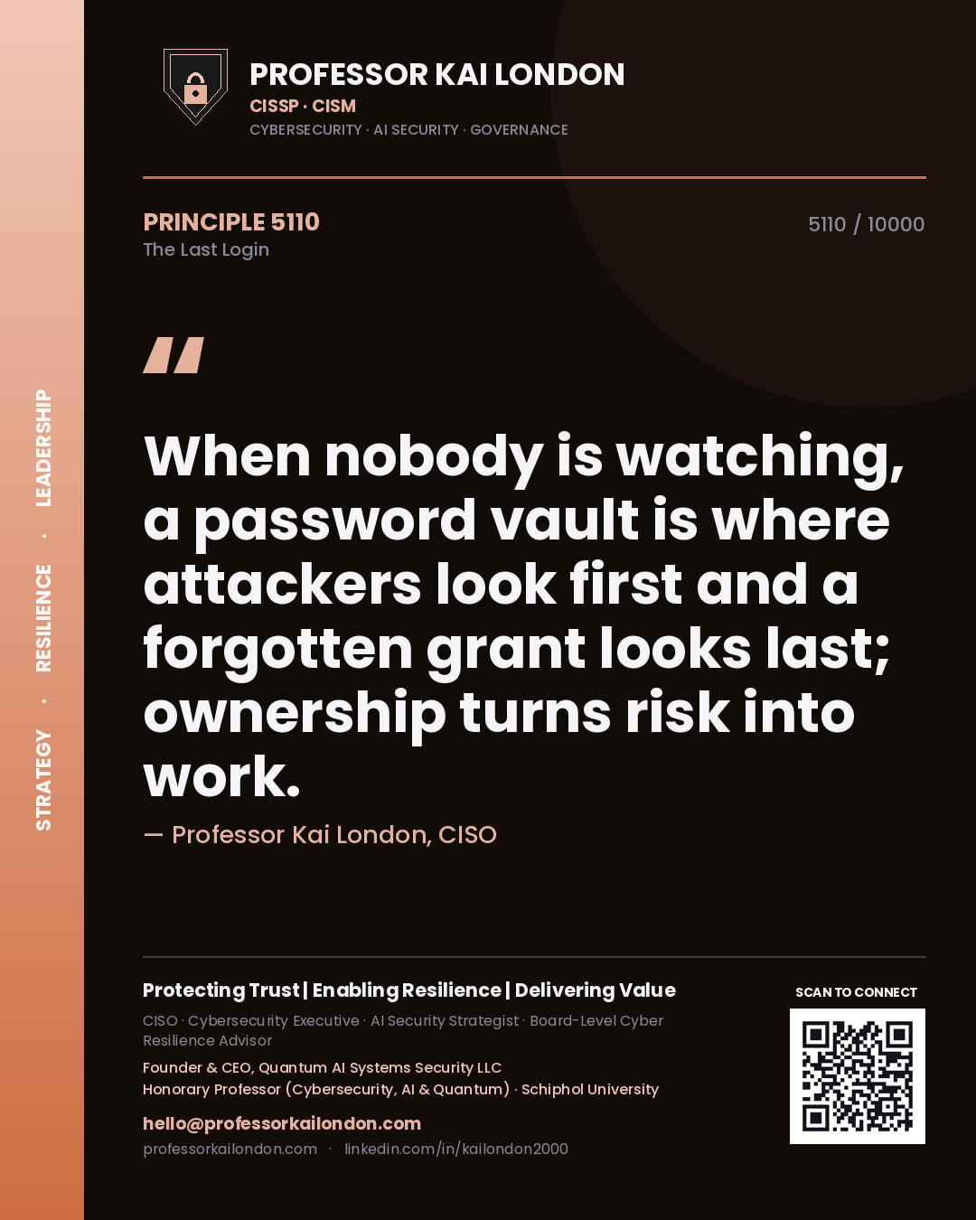 Quote card by Professor Kai London reading 'When nobody is watching, a password vault is where attackers look first and a forgotten grant looks last; ownership turns risk into work.'. From the book The Last Login.