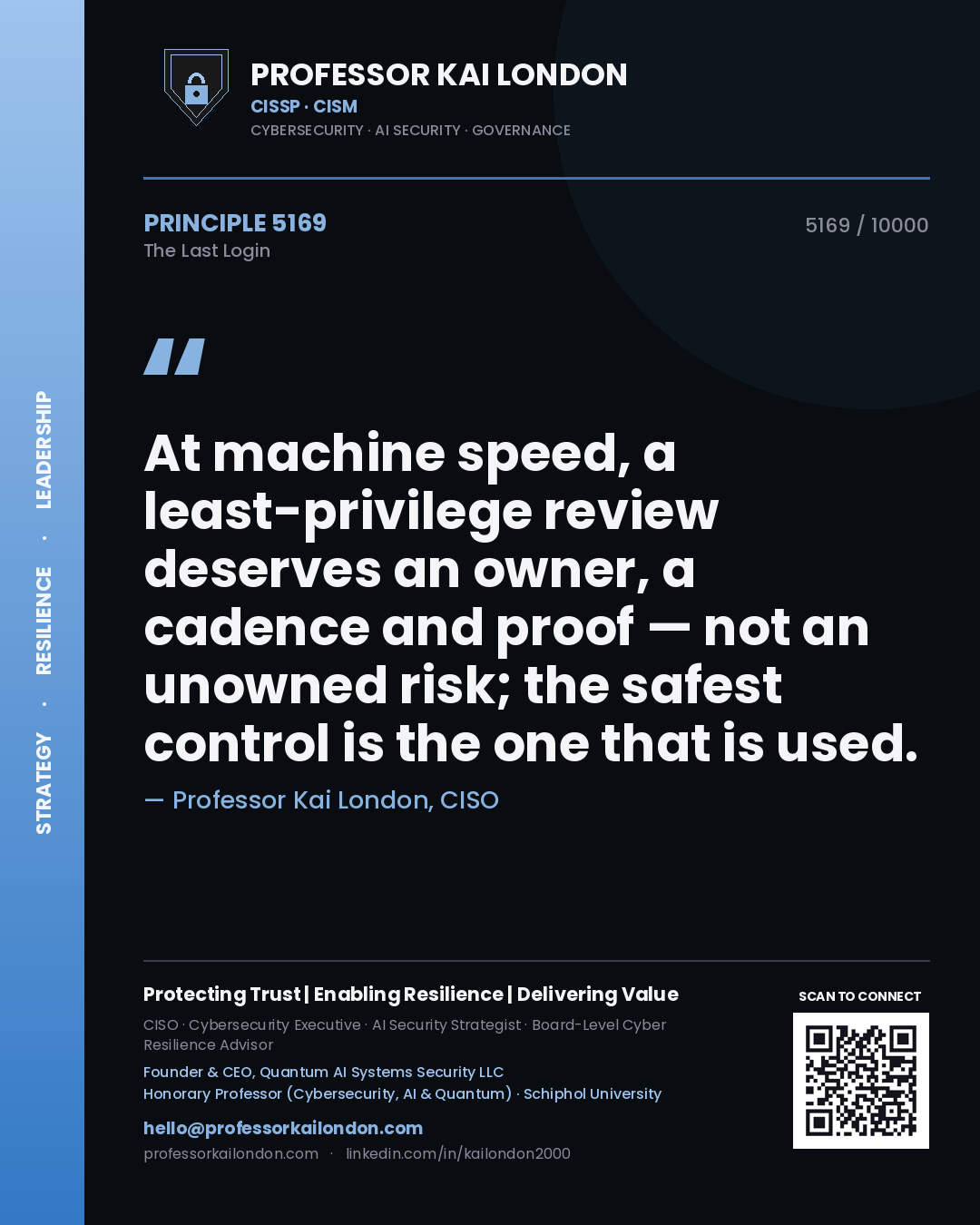 Quote card by Professor Kai London reading 'At machine speed, a least-privilege review deserves an owner, a cadence and proof — not an unowned risk; the safest control is the one that is used.'. From the book The Last Login.