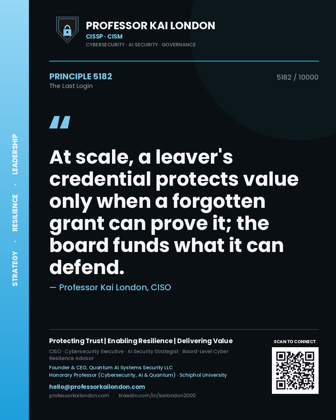 Quote card by Professor Kai London reading 'At scale, a leaver's credential protects value only when a forgotten grant can prove it; the board funds what it can defend.'. From the book The Last Login.