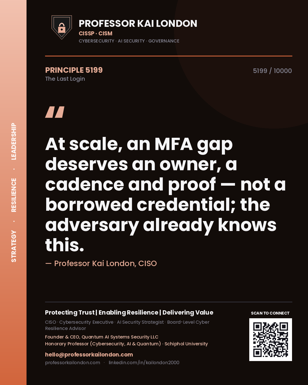 Professor Kai London principle 5199: At scale, an MFA gap deserves an owner, a cadence and proof — not a borrowed credential; the adversary already knows this.