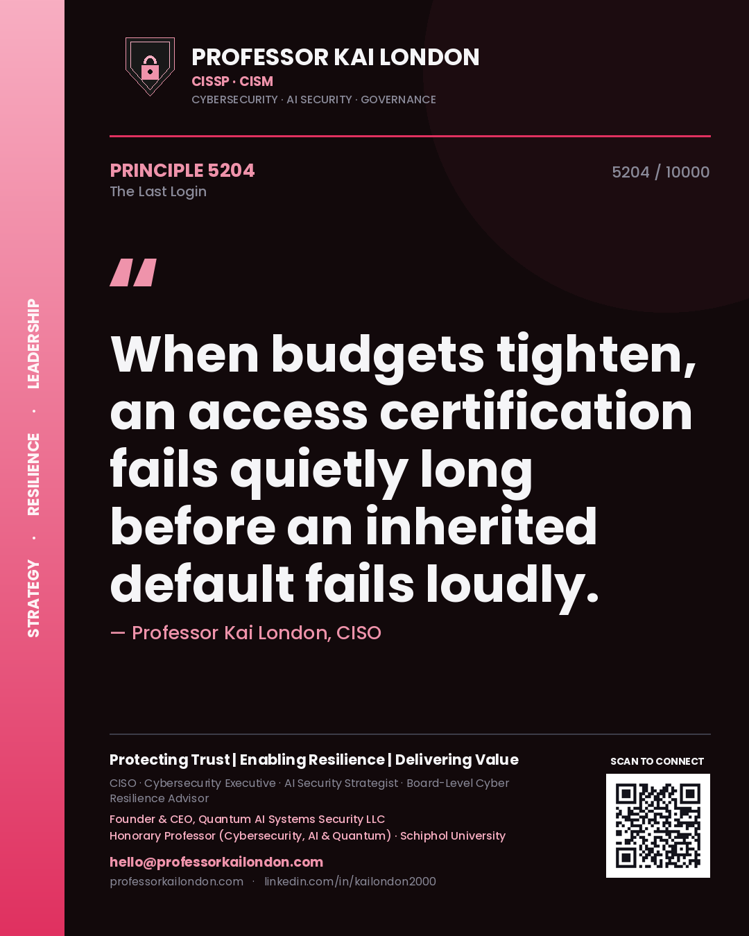 Quote card by Professor Kai London reading 'When budgets tighten, an access certification fails quietly long before an inherited default fails loudly.'. From the book The Last Login.