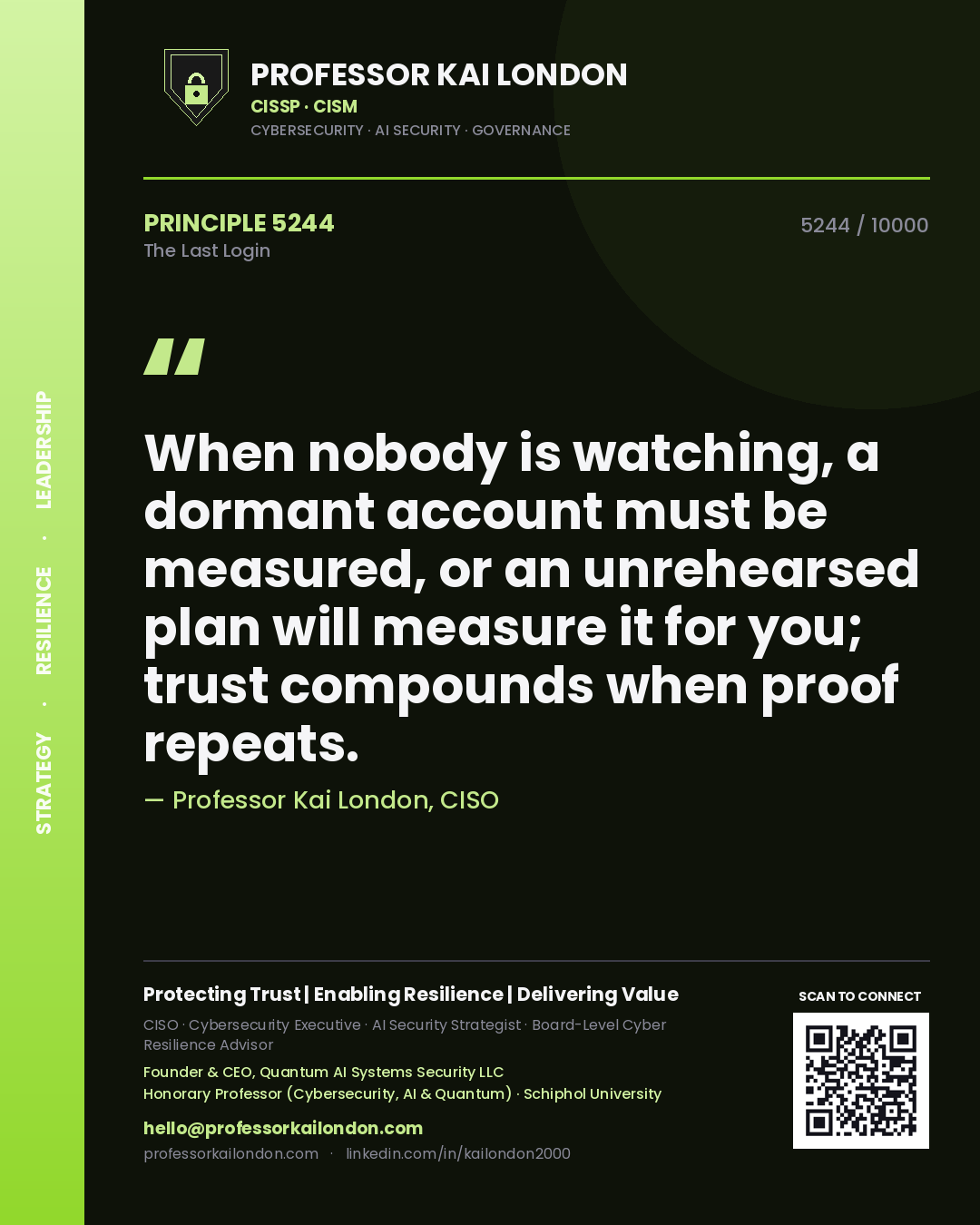 Quote card by Professor Kai London reading 'When nobody is watching, a dormant account must be measured, or an unrehearsed plan will measure it for you; trust compounds when proof repeats.'. From the book The Last Login.
