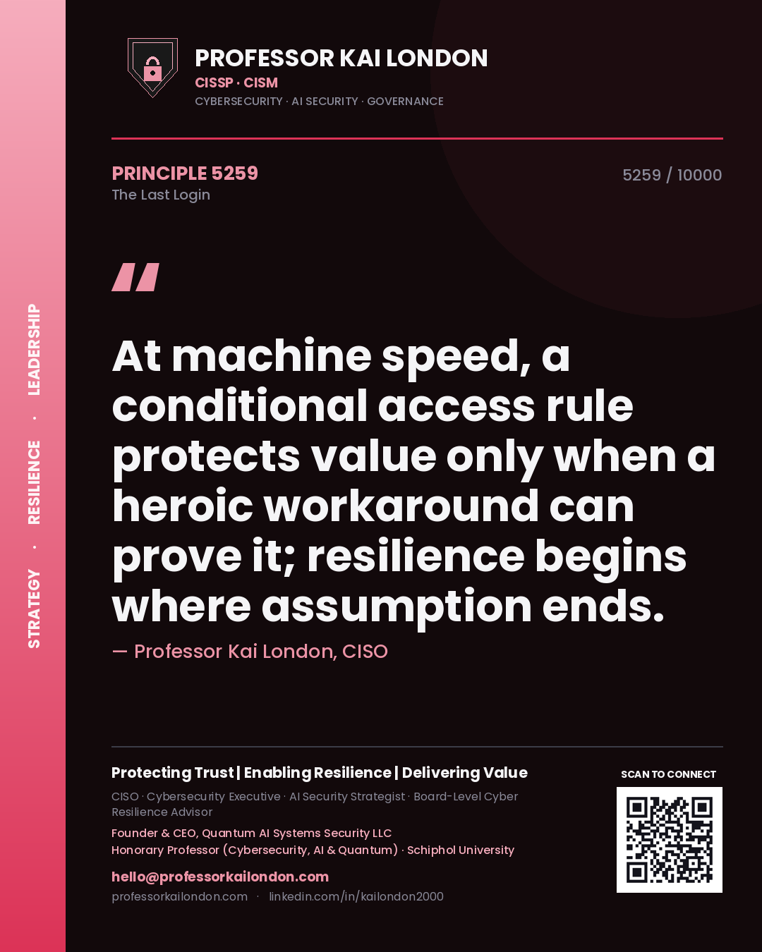Quote card by Professor Kai London reading 'At machine speed, a conditional access rule protects value only when a heroic workaround can prove it; resilience begins where assumption ends.'. From the book The Last Login.