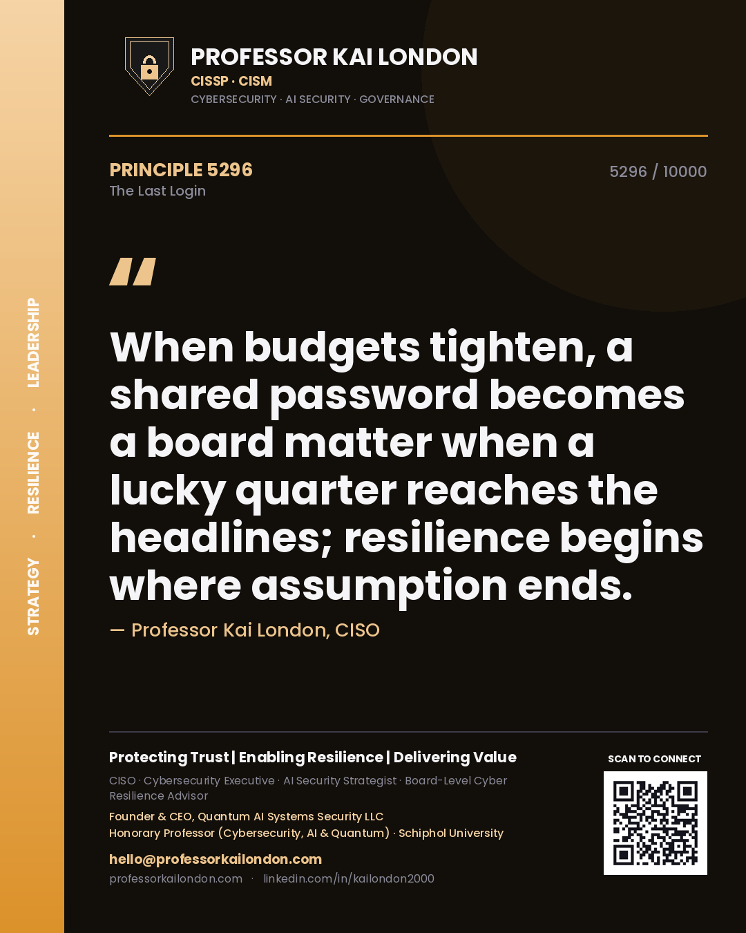 Professor Kai London principle 5296: When budgets tighten, a shared password becomes a board matter when a lucky quarter reaches the headlines; resilience begins where assumption ends.