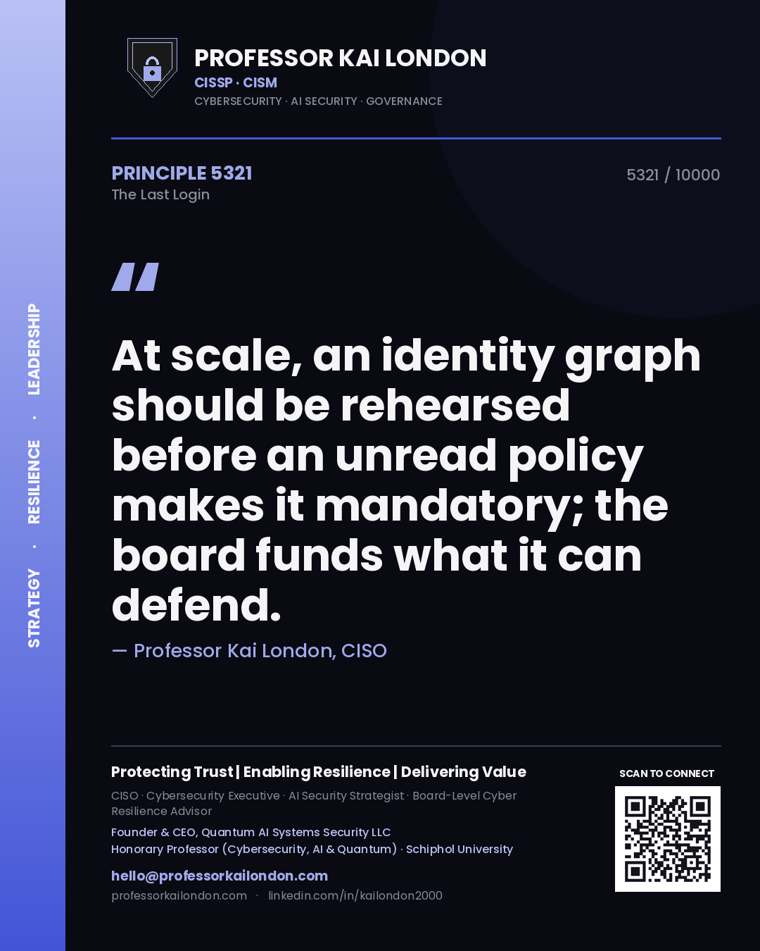 Quote card by Professor Kai London reading 'At scale, an identity graph should be rehearsed before an unread policy makes it mandatory; the board funds what it can defend.'. From the book The Last Login.