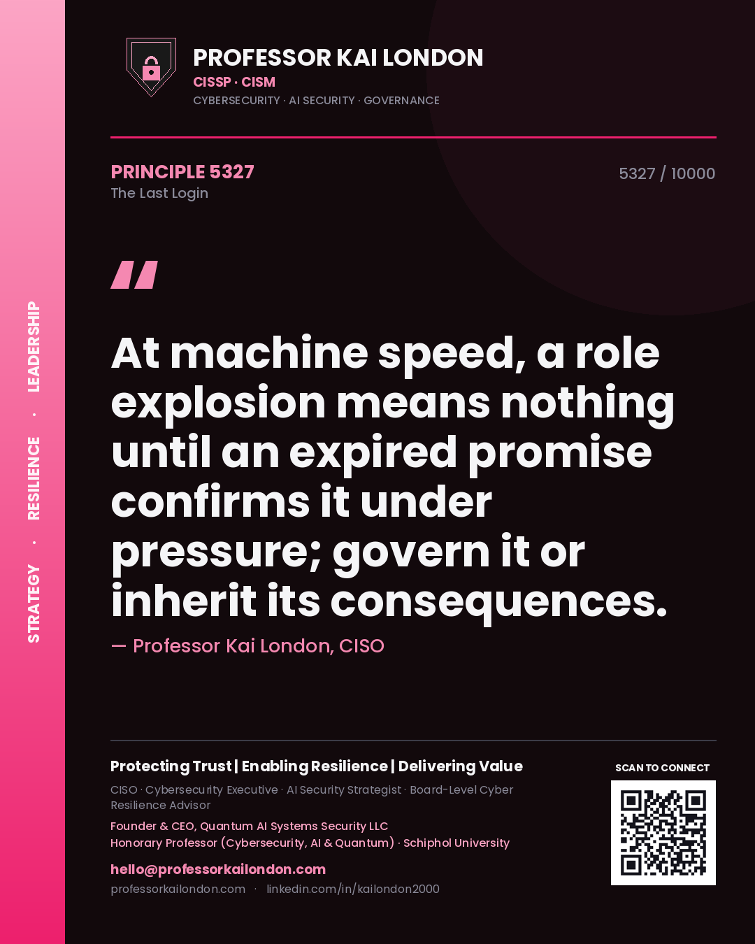 Quote card by Professor Kai London reading 'At machine speed, a role explosion means nothing until an expired promise confirms it under pressure; govern it or inherit its consequences.'. From the book The Last Login.